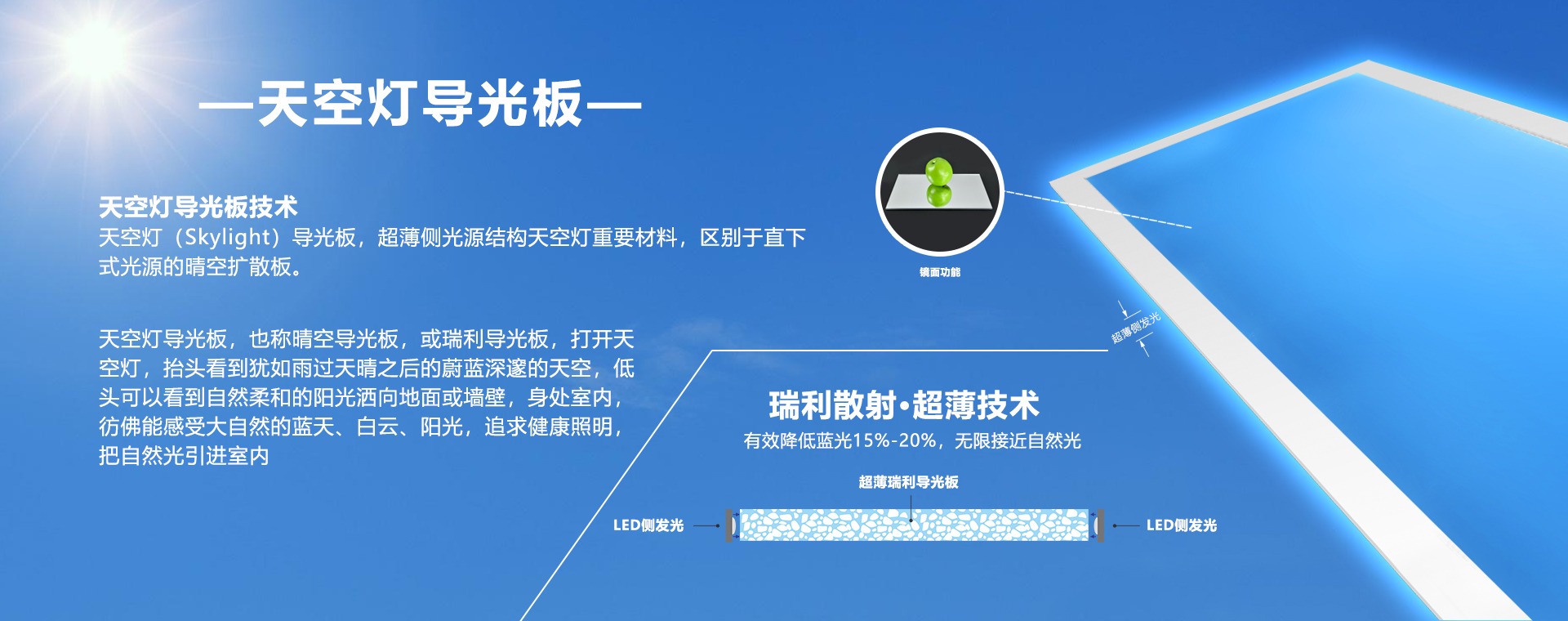 天空燈導(dǎo)光板